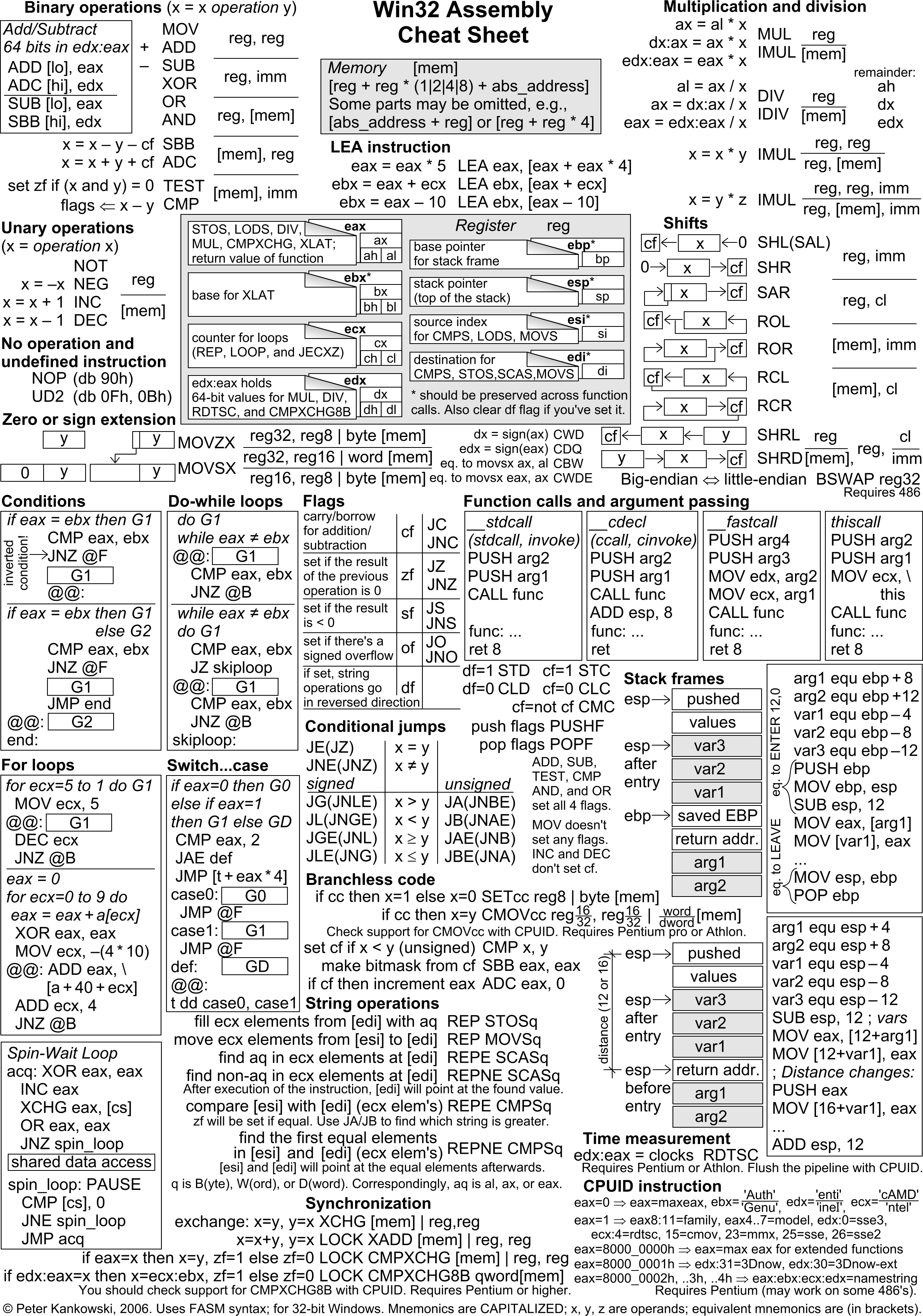 engineering unit conversion cheat sheet