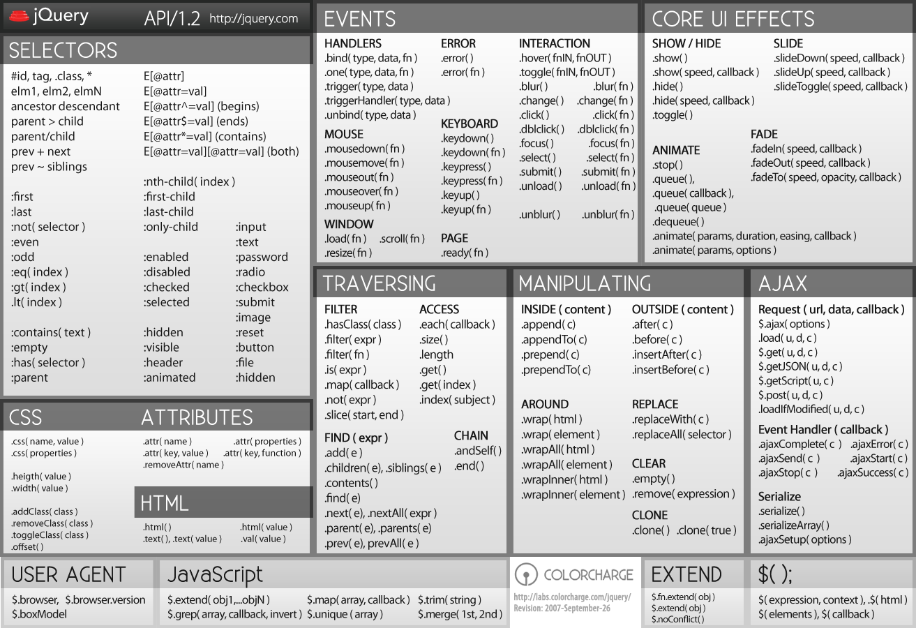 jquery12_colorcharge_bw