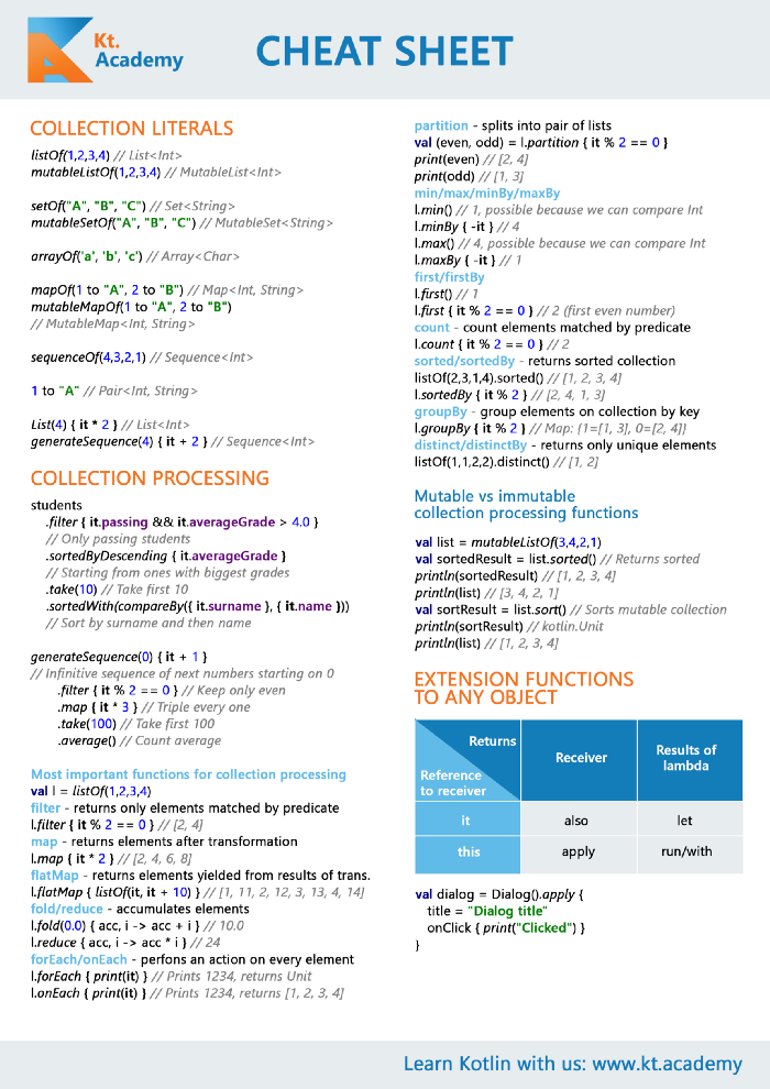 XSS Cheat Sheet by [deleted] - Download free from Cheatography -  : Cheat Sheets For Every Occasion