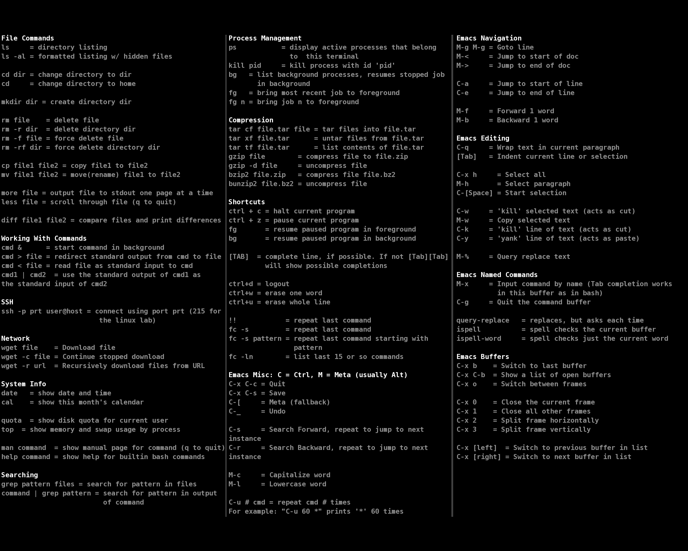 Cheat Sheet : All Cheat Sheets in one page